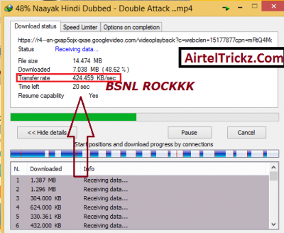 BSNL TRICK FADDU SPEED 1